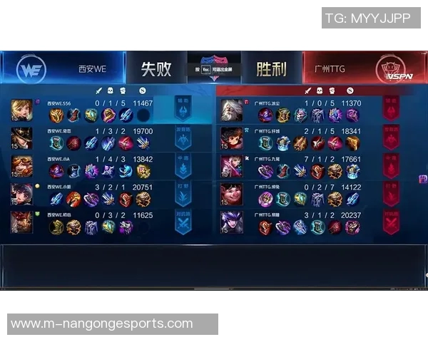 王者荣耀战术解析WE快攻策略的优势与实施细节