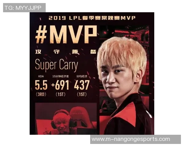 城市赛积分榜FPX强势领跑以76分稳居第一位置