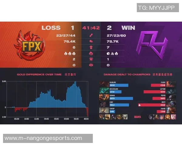 深入解析FPX战术体系中的快攻策略与执行要点