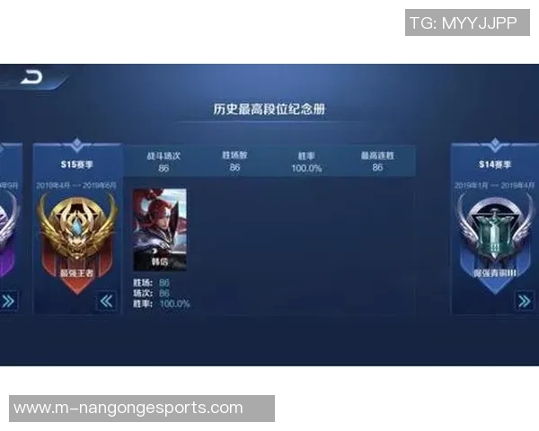 S15赛季王者荣耀个人能力排行榜揭晓TES战队表现突出位居第一