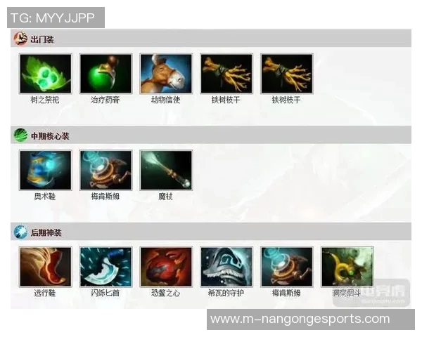 电竞实时数据分析下的DOTA2焦点BLG团队协作策略探讨与实践