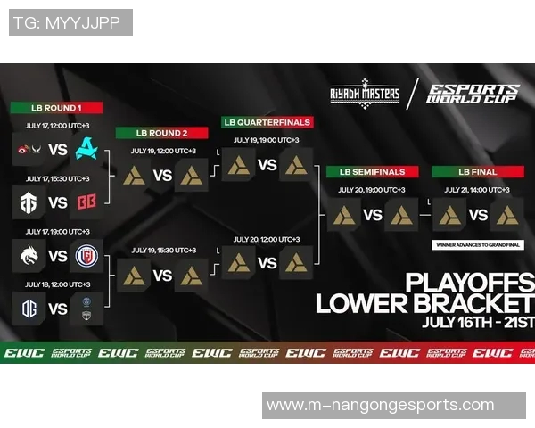 电竞实时数据揭秘TES战队的游戏节奏与DOTA2策略分析 电竞实时数据揭秘TES战队的游戏节奏与DOTA2策略分析