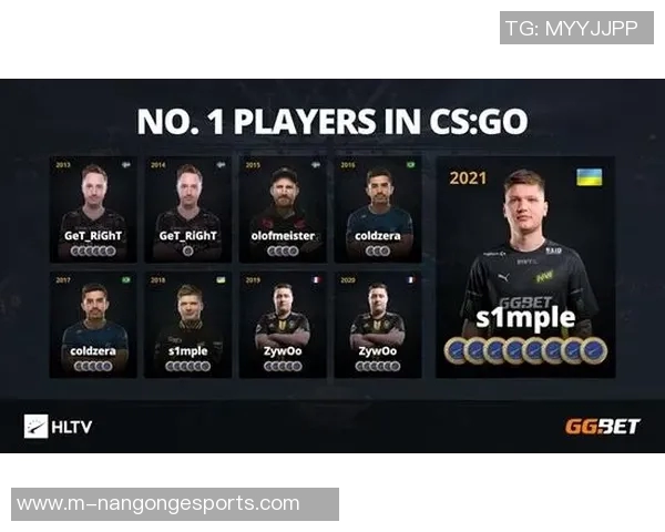 电竞比分CSGO灵活性排名BLG创下历史新高引发关注与热议