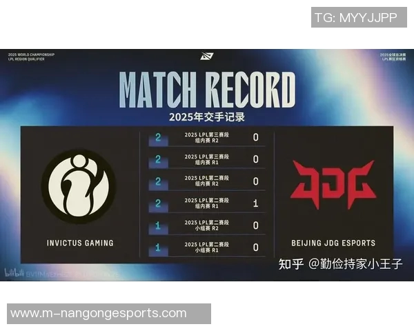 深度解析S15电竞总决赛IG与JDG对决的关键战术与经验教训