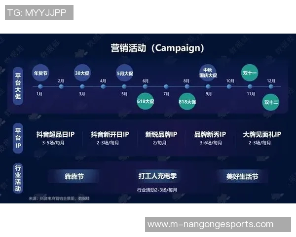 深入分析CSGO焦点JDG的战术速度与团队协作策略实时数据