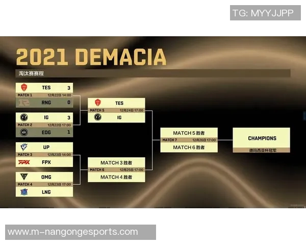 赛后复盘V5与TES对决中的战术灵活性与应变能力分析实时数据