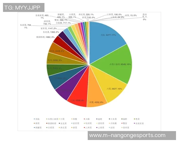 esports数据国际邀请赛中BLG心理素质表现分析与点评探讨 esports数据国际邀请赛中BLG心理素质表现分析与点评探讨