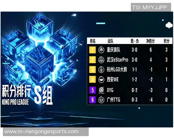esports数据王者荣耀深度解析揭开TES战队背后的强大实力与团队精神