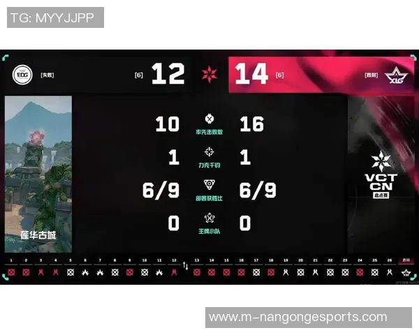 EDG战队在电竞比分挑战者杯中以70分稳居积分榜首位实时新闻