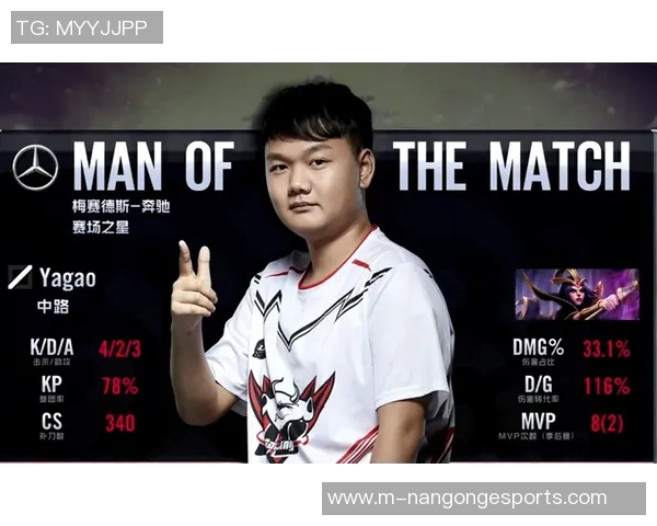 深入分析CSGO焦点JDG战队当前状态与未来发展潜力 深入分析CSGO焦点JDG战队当前状态与未来发展潜力